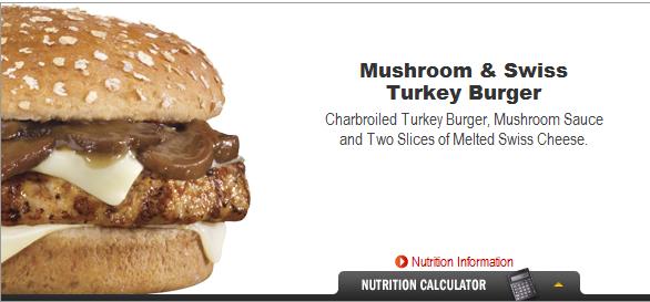 Review: Hardee’s Mushroom & Swiss Turkey Burger